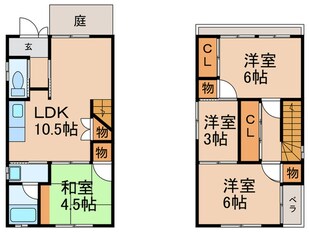 住吉区苅田1丁目貸家の物件間取画像